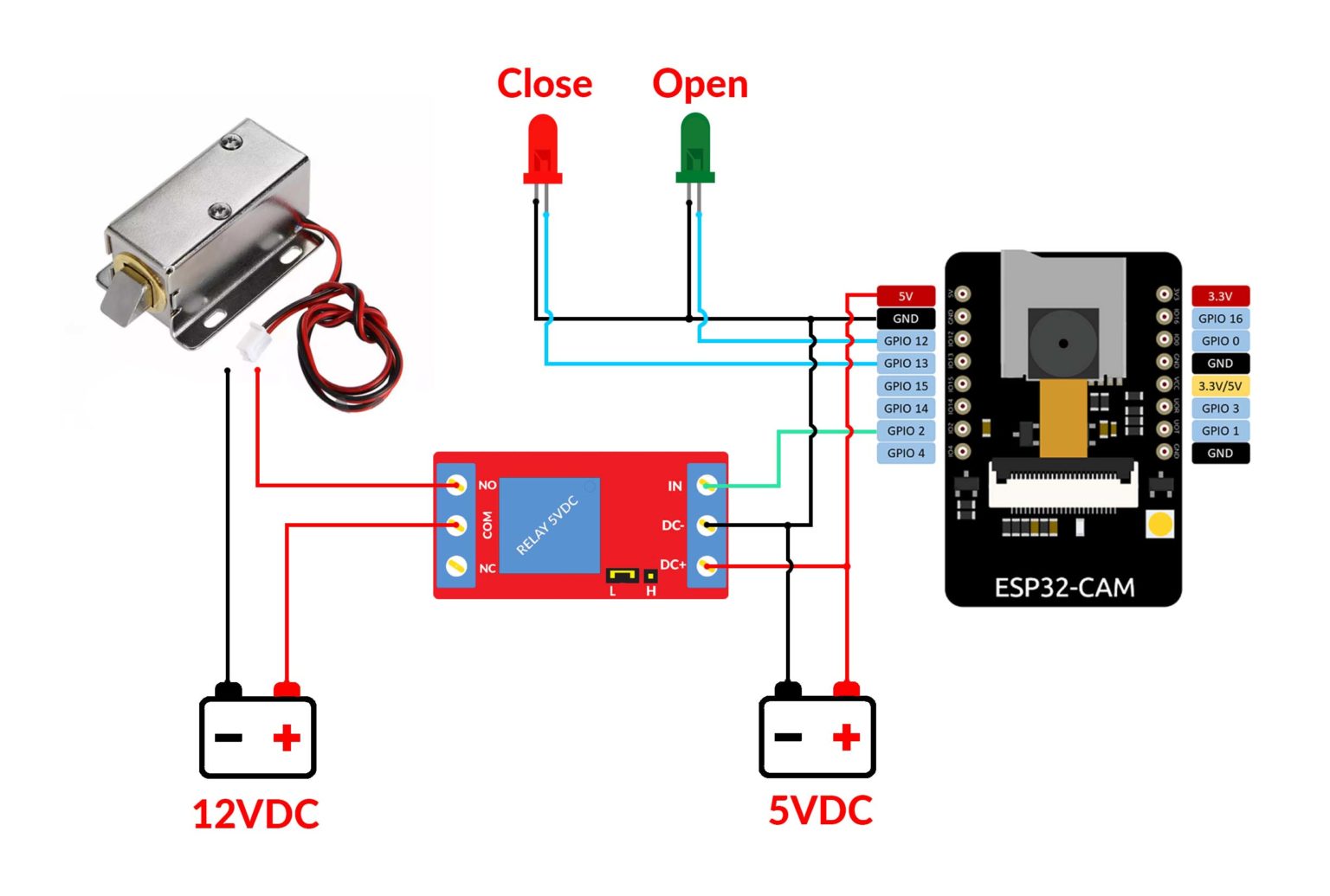 Giới thiệu mạch thu phát Wifi BLE ESP CAM Ai Thinker hướng dẫn cài đặt với Arduino IDE thực