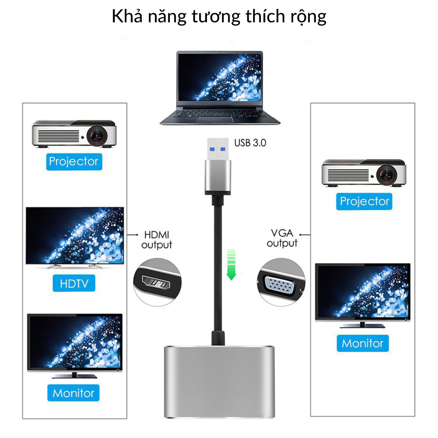 B Chuy N I Usb Sang Hdmi Vga Full Hd P Nshop