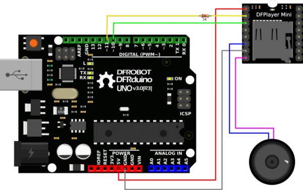 Mạch Phát Âm Thanh MP3 Kết Hợp Amply DFPlayer Mini - Nshop