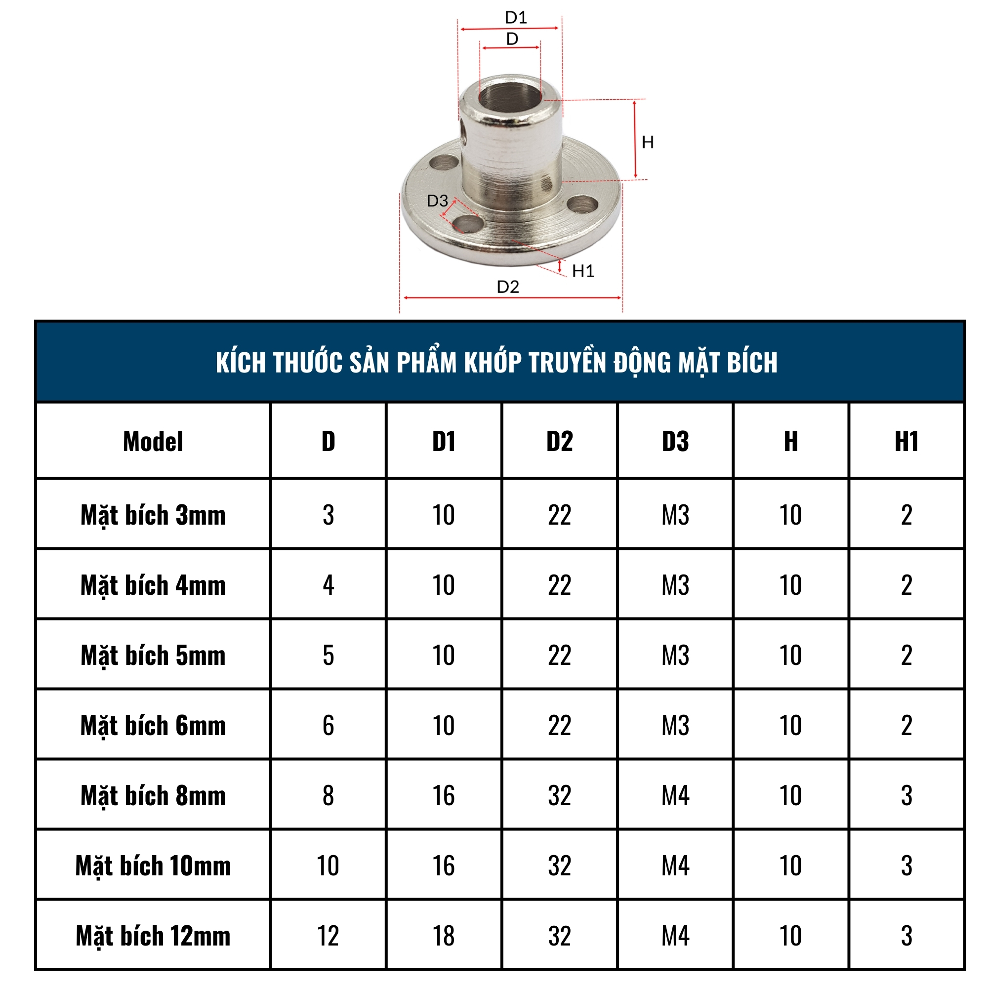 bang-kich-thuoc-cua-khop-truyen-dong-mat-bich-3mm-4mm-5mm-6mm-8mm-10mm-12mm-khop-truyen-dong-mat-bich-1