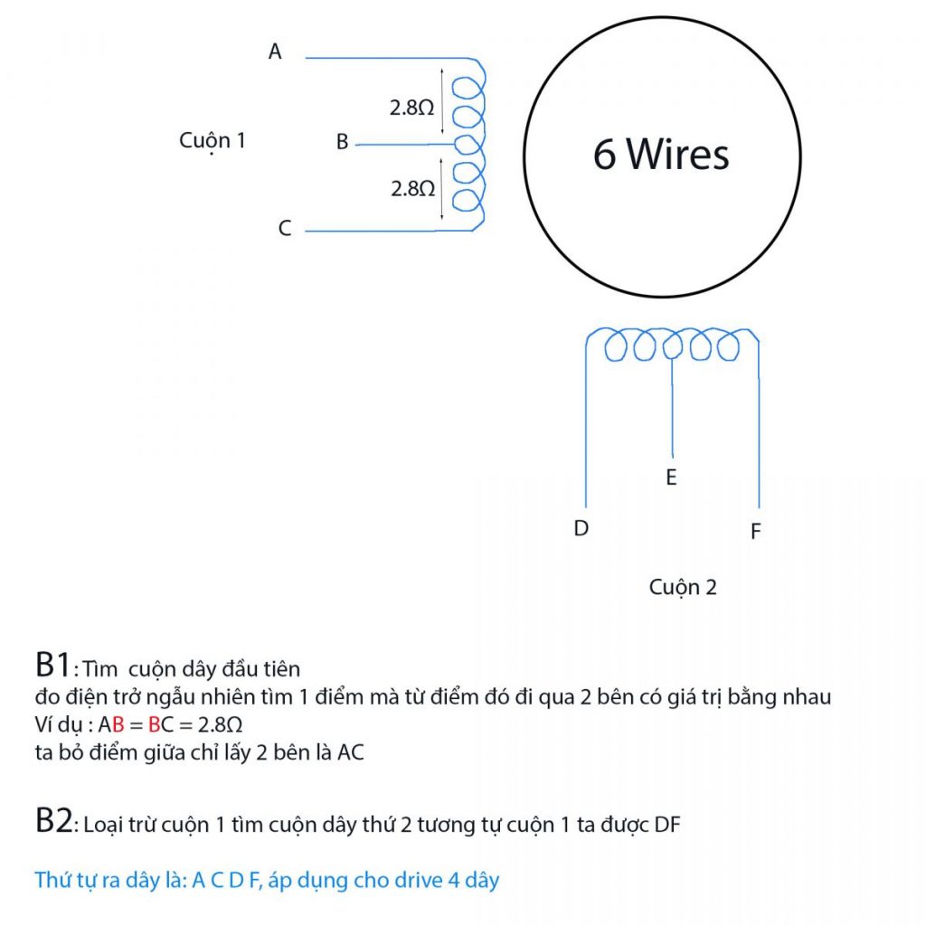 Động cơ bước size 42 1.8 step