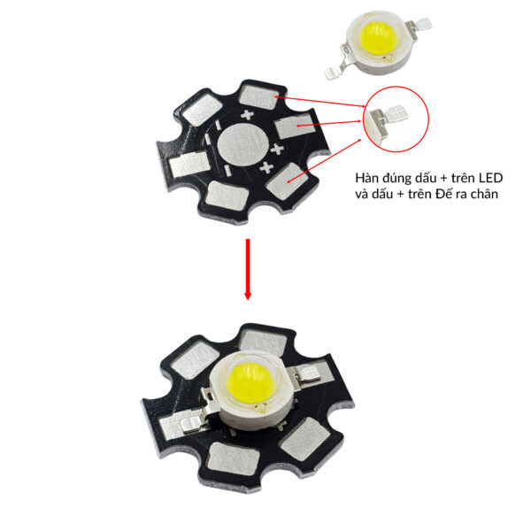 Đế ra chân chip LED 1W/3W/5W, nhôm tản nhiệt led 1W/3W