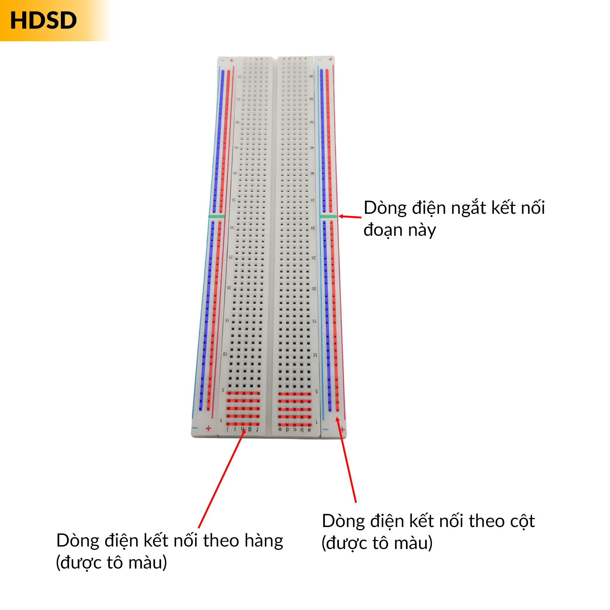 Hướng dẫn sử dụng Test board Bread board MB-102 830 lỗ 165x54mm