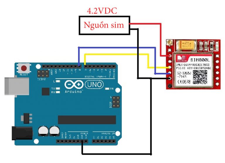Module GSM GPRS Sim800L - Nshop