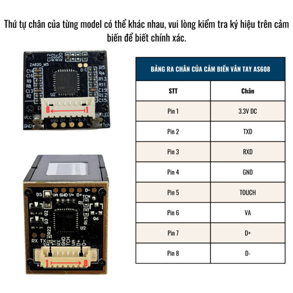 Cảm biến nhận dạng vân tay AS608 (mạch cảm biến vân tay)