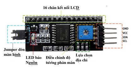 Mạch Chuyển Đổi Giao Tiếp I2C Cho LCD