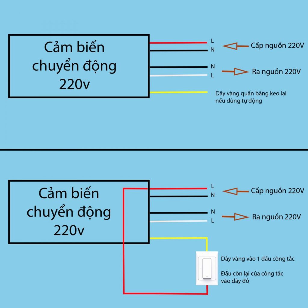 Sơ đồ kết nối Bộ cảm biến chuyển động, Ánh sáng bật tắt thiết bị 220V