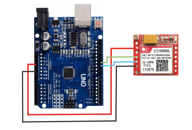 Sim800l настройка на gprs