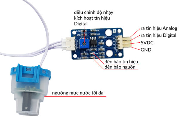 Cảm Biến Đo Độ Đục Của Nước