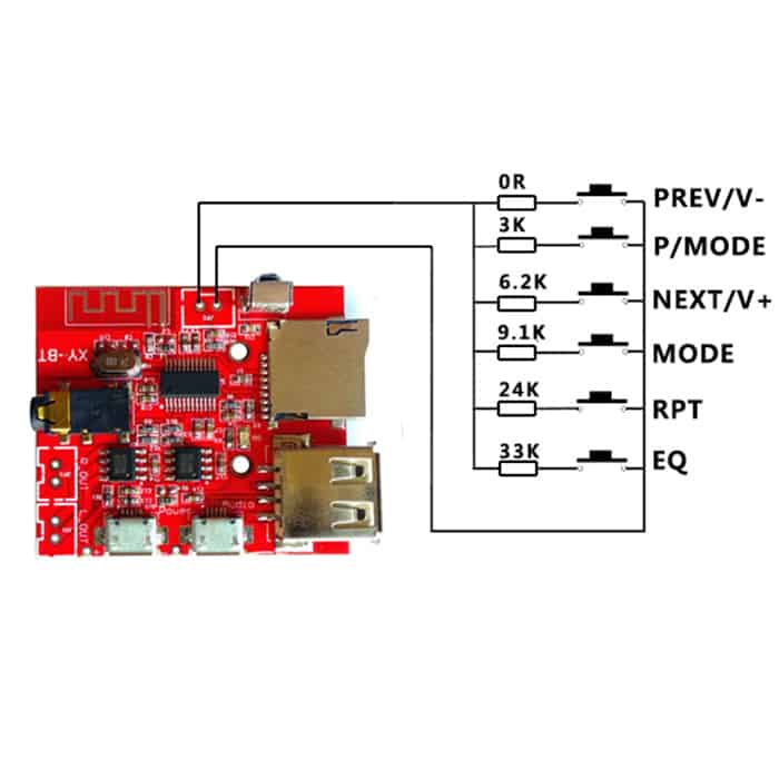 Mạch khuếch đại âm thanh bluetooth 4.1 USB TF (kèm remote)