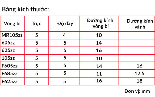 Vòng bi (bạc đạn) trục 5mm MR105zz | 605zz | 625zz | 105zz | F605zz | F685zz | F625zz