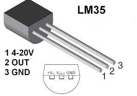 IC cảm biến nhiệt độ LM35 (loại tốt)