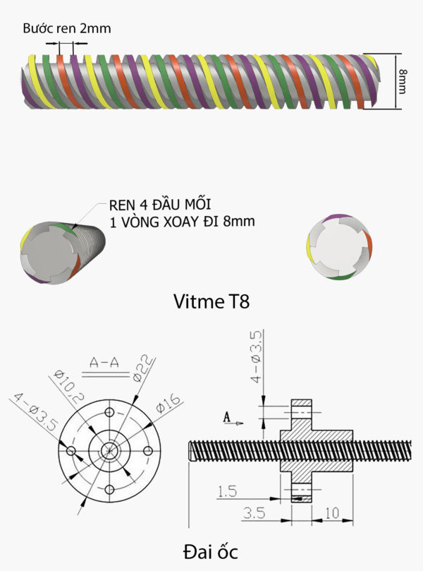 Vitme T8 500mm + Đai ốc