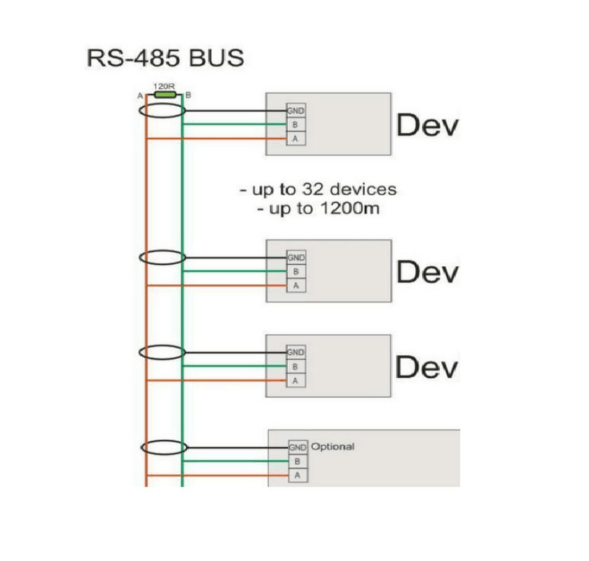 Mạch chuyển đổi USB TO TTL/ RS485 FT232