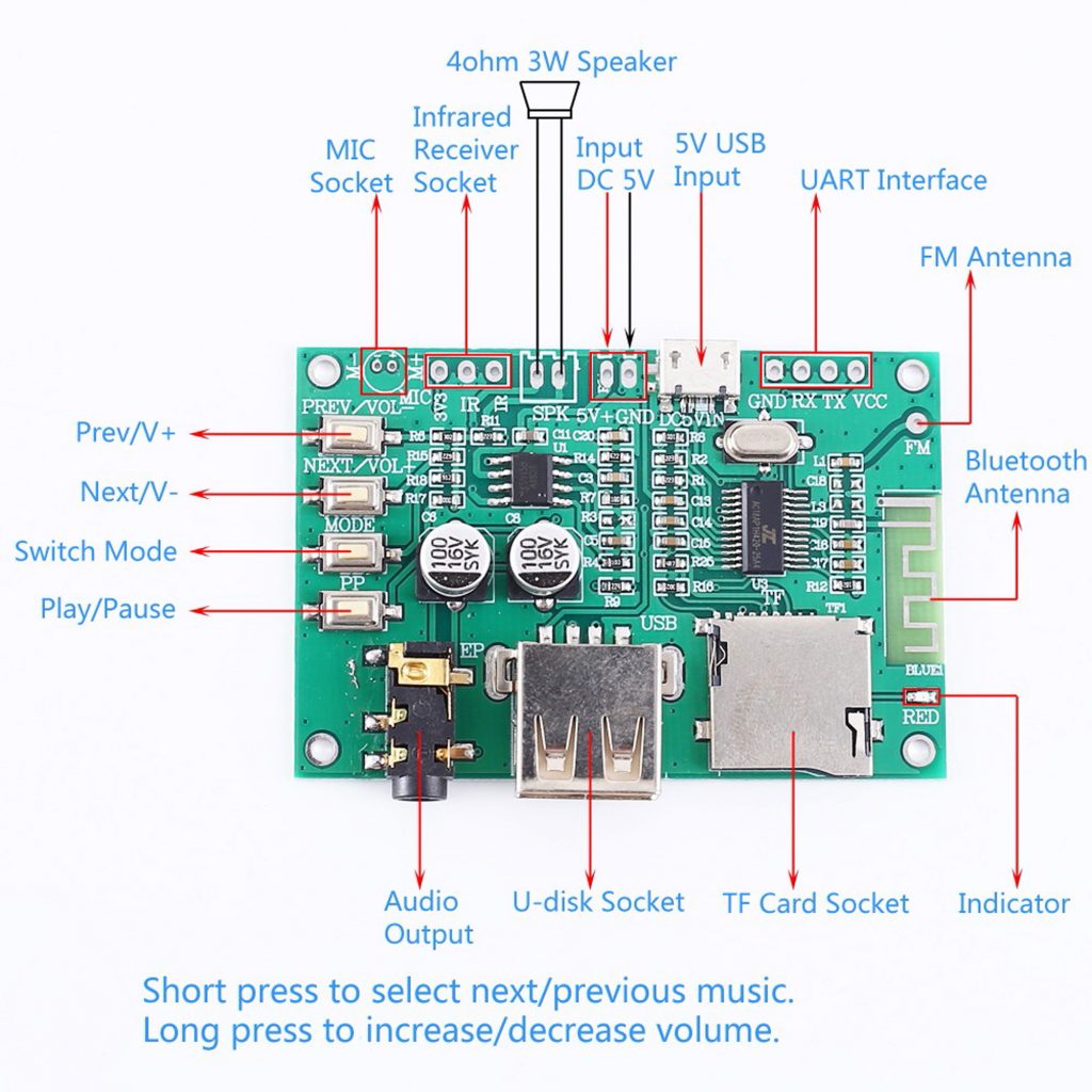 Sơ đồ của Mạch âm thanh Bluetooth 5.0 - TF - USB - FM - BLE - SPP BT201
