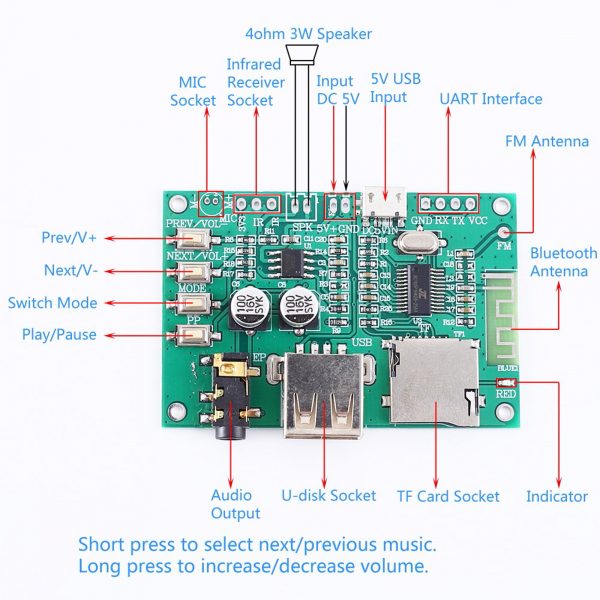 Mạch âm thanh Bluetooth 5.0 - TF - USB  - BLE - SPP BT201