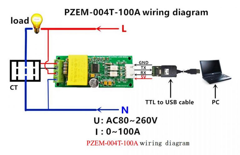 Pzm Module Pin Module đo điện AC PZEM-004T cổng PZCT-02 100A - Nshop
