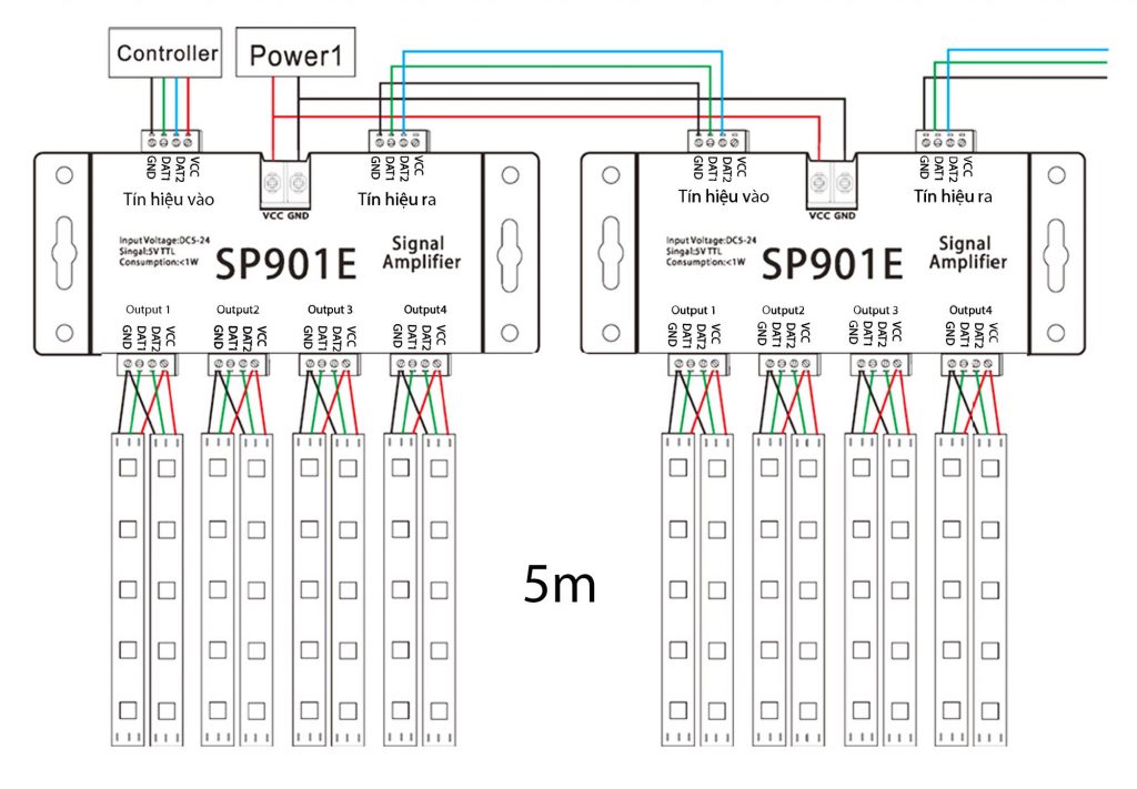 Sơ đồ kết nối Bộ khuếch đại tín hiệu SP901E cho LED WS2811 / 2812B / 1903