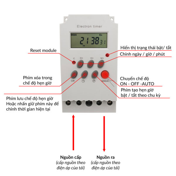 Timer hẹn giờ kỹ thuật số KG316T-II 25A