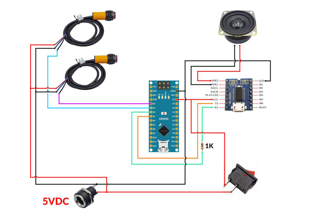 Combo tự chế bộ phát âm thanh tự động V3 - Nshop