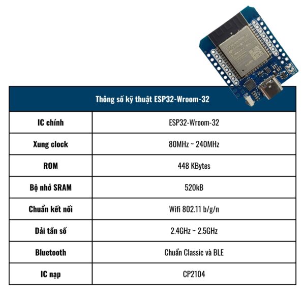 Module Wifi Bluetooth Mini D1 ESP32-Wroom-32