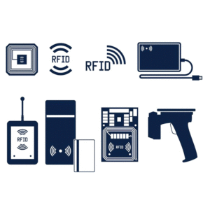 RFID là gì ? hệ thống RFID là gì ? các loại thẻ RF ID, Lựa chọn thẻ RFID phù hợp