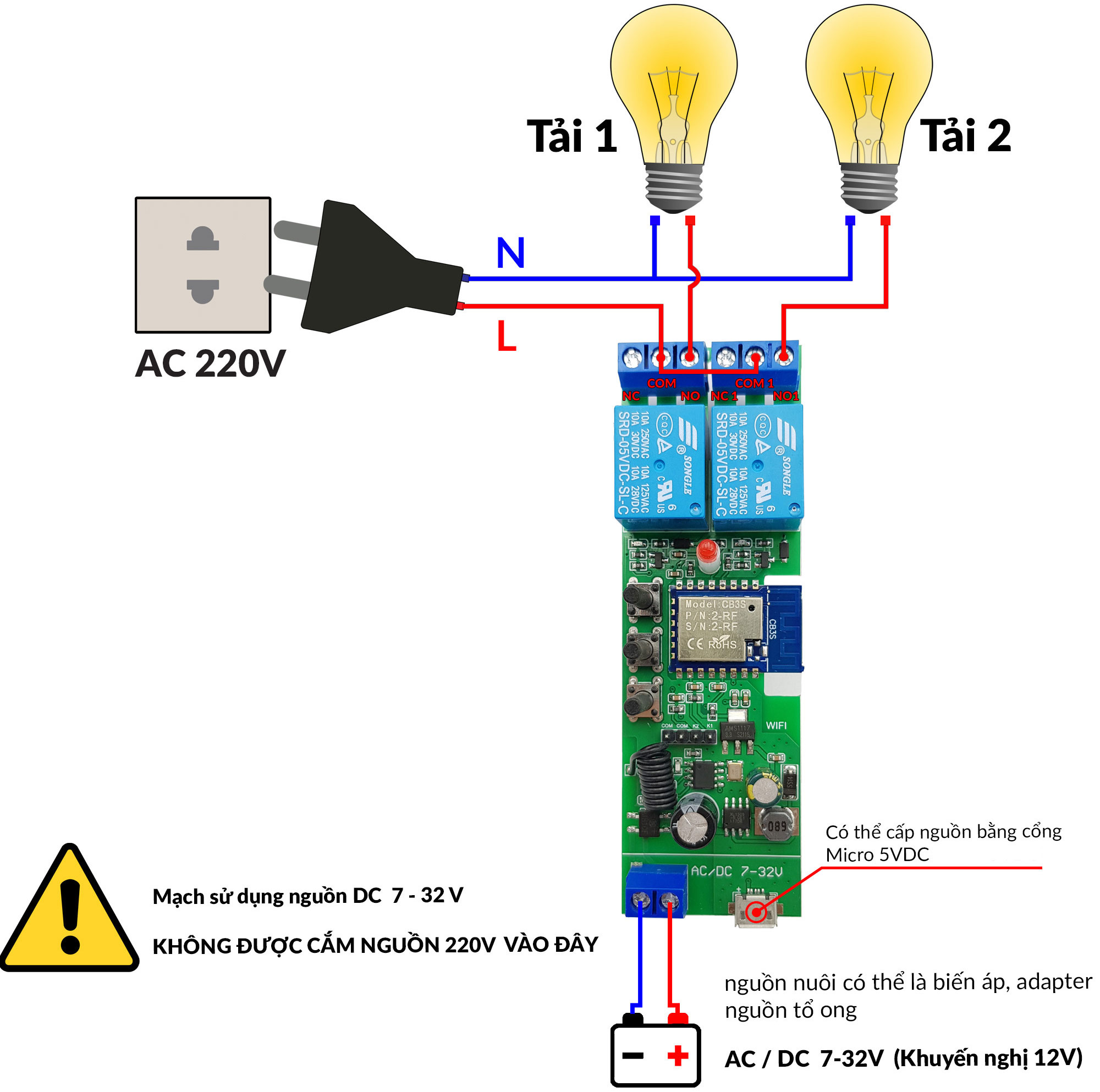 Hướng dẫn đấu nối bộ điều khiển Wifi 2 kênh Tuya 7-32V