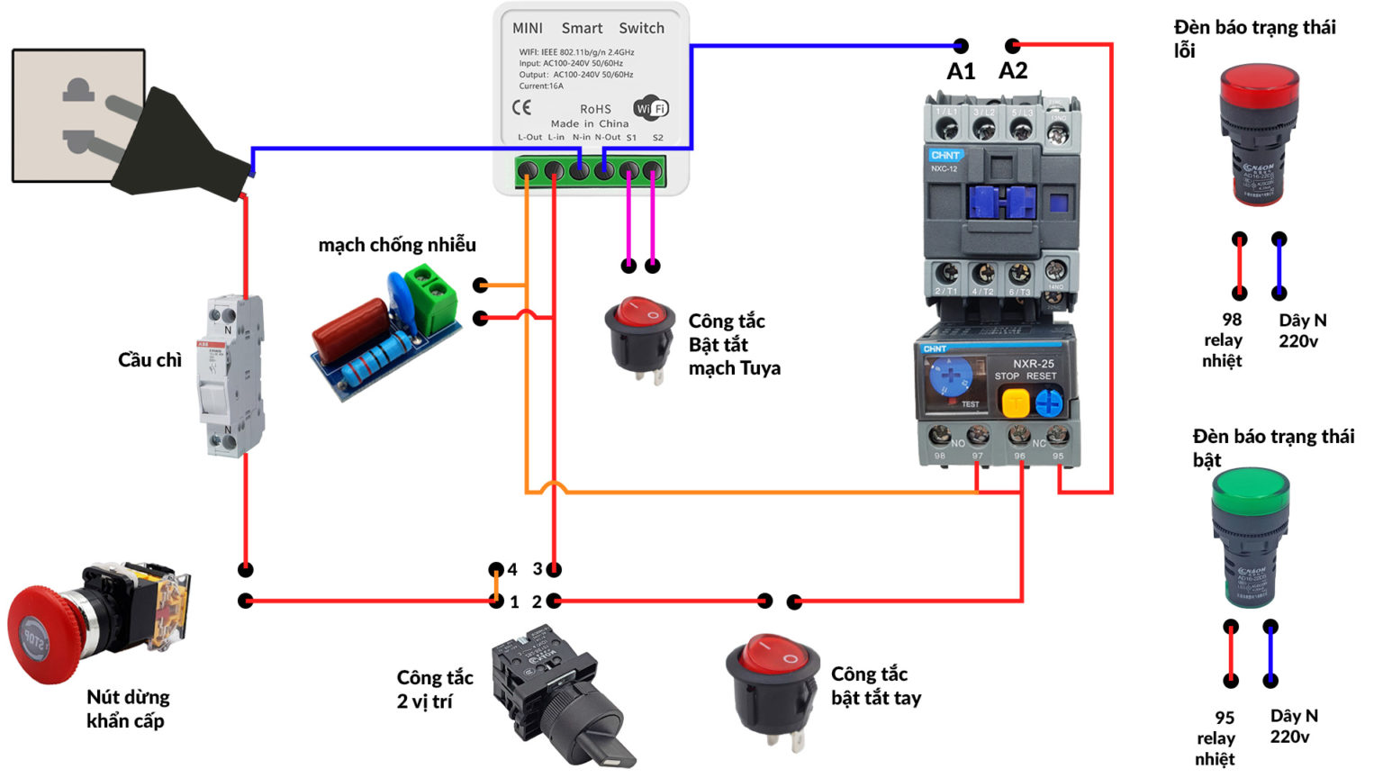 Tìm hiểu về module sim 800A, cùng làm ứng dụng điều khiển từ xa 4 trong ...