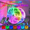 Bộ led nháy theo nhạc RGB 5050 phủ epoxy 44 phím kèm nguồn