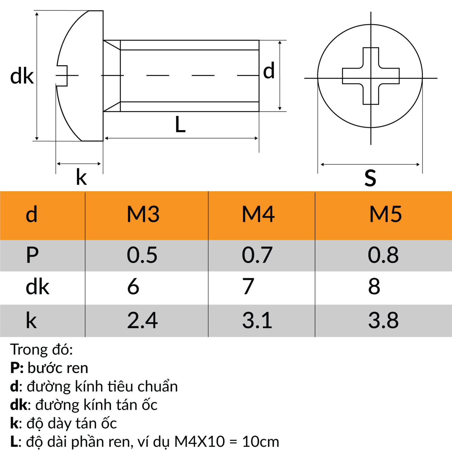 Ốc vít đầu tròn inox 201 M3x10 (10 con) - Nshop
