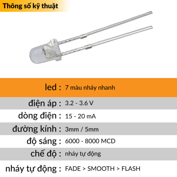 Led RGB 7 màu tự nháy siêu sáng