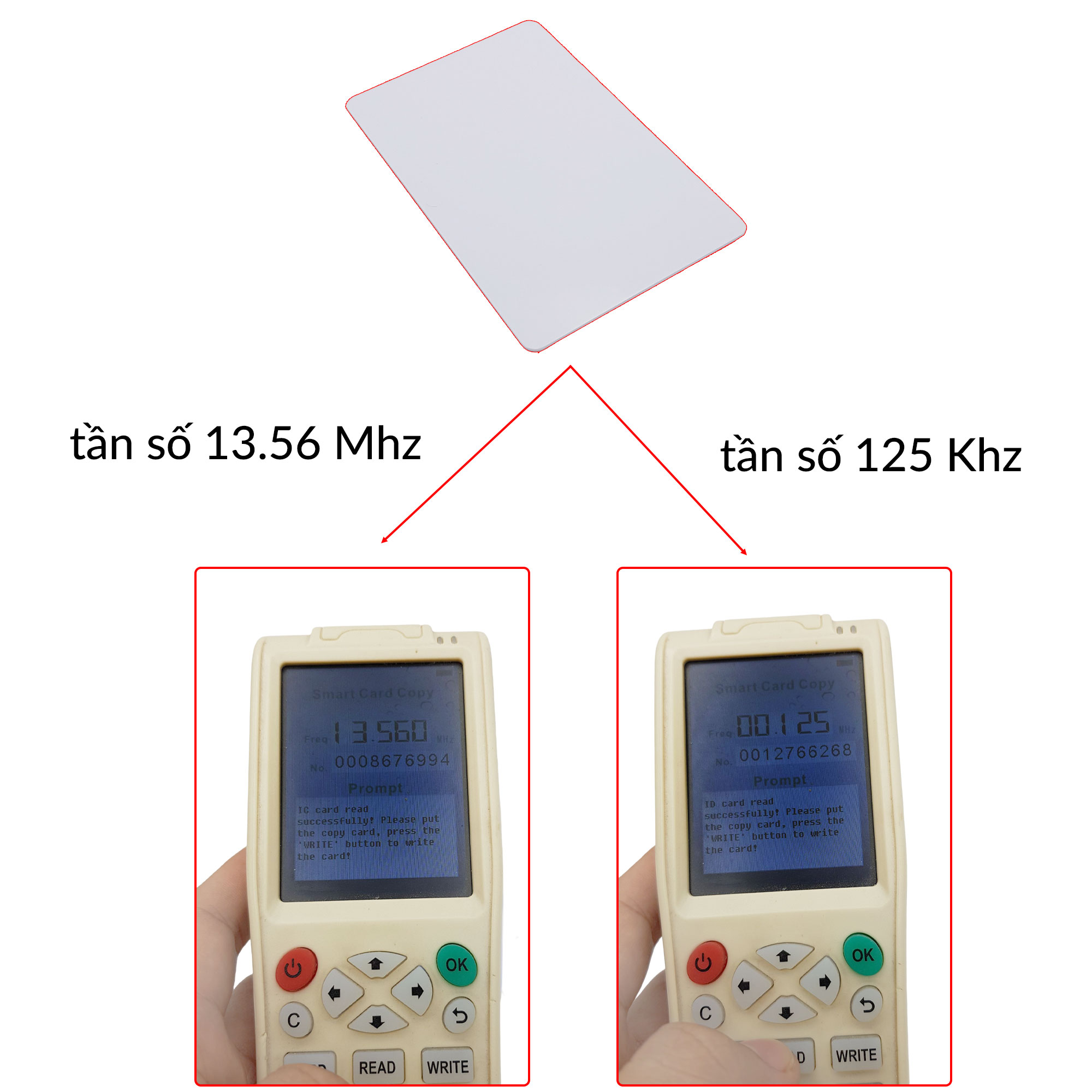 Dữ liệu Thẻ từ RFID tần số kép 13.56Mhz +125Khz (thẻ đọc)