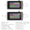 USB Tester kiểm tra 2 chiều đa năng Type C KWS-1902C