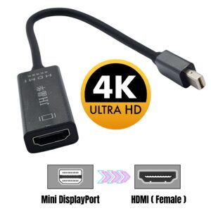 Cáp chuyển Mini DisplayPort sang HDMI, Mini DP to HDMI 4K 20cm