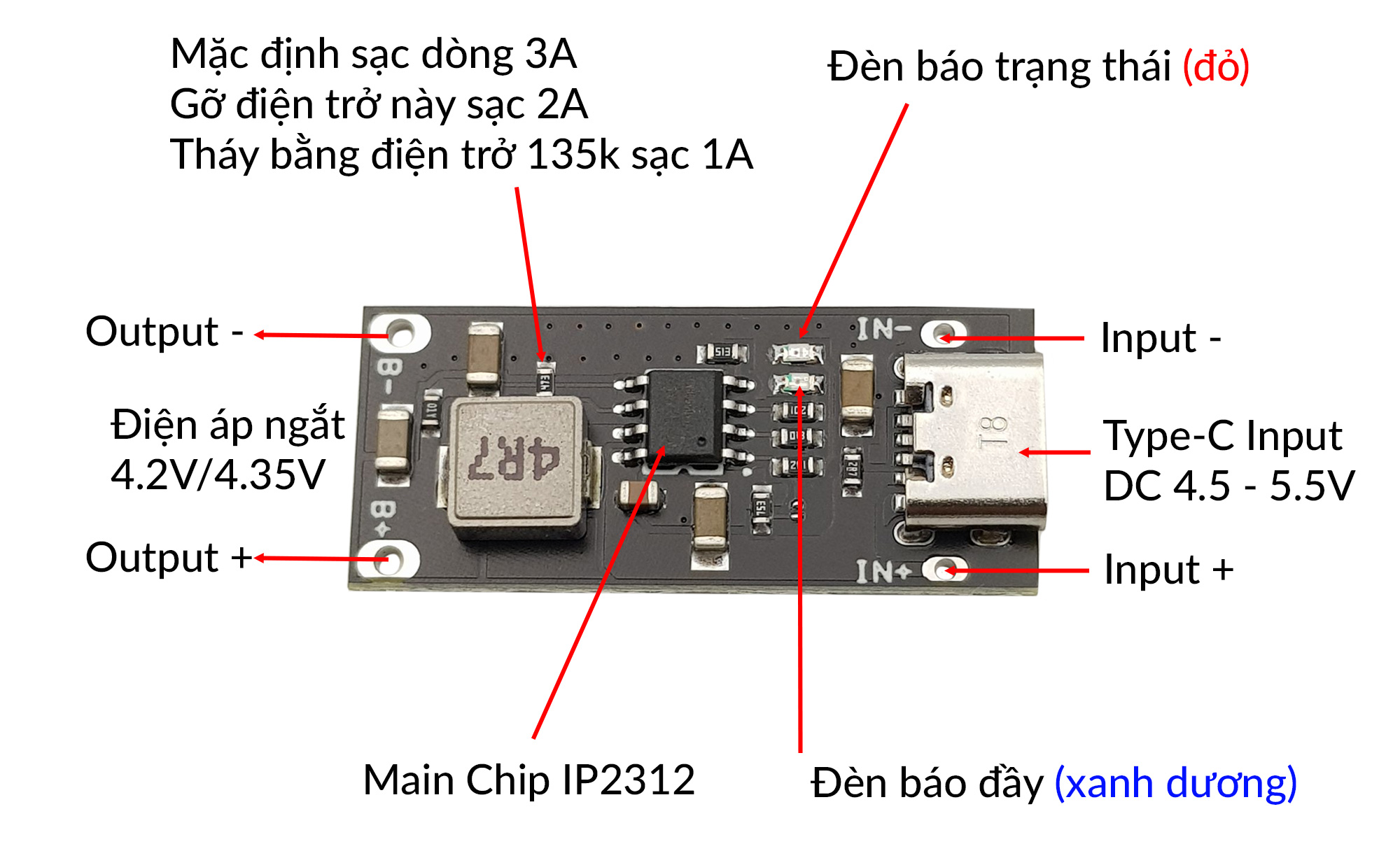 Tổng quan Mạch USB Type-C 3A IP2312 Sạc Nhanh Pin Lithium