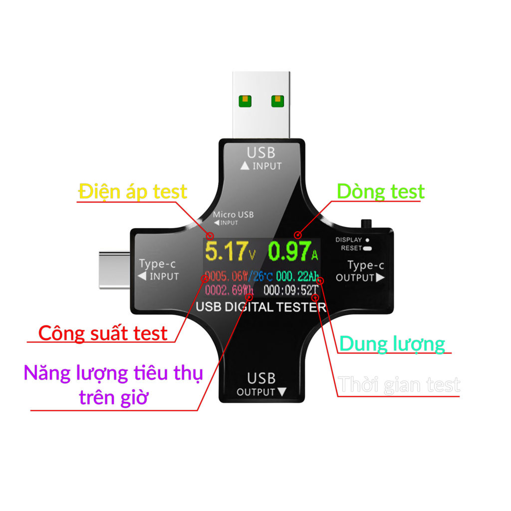 USB Tester Type-C PD đa năng 4 cổng - Nshop