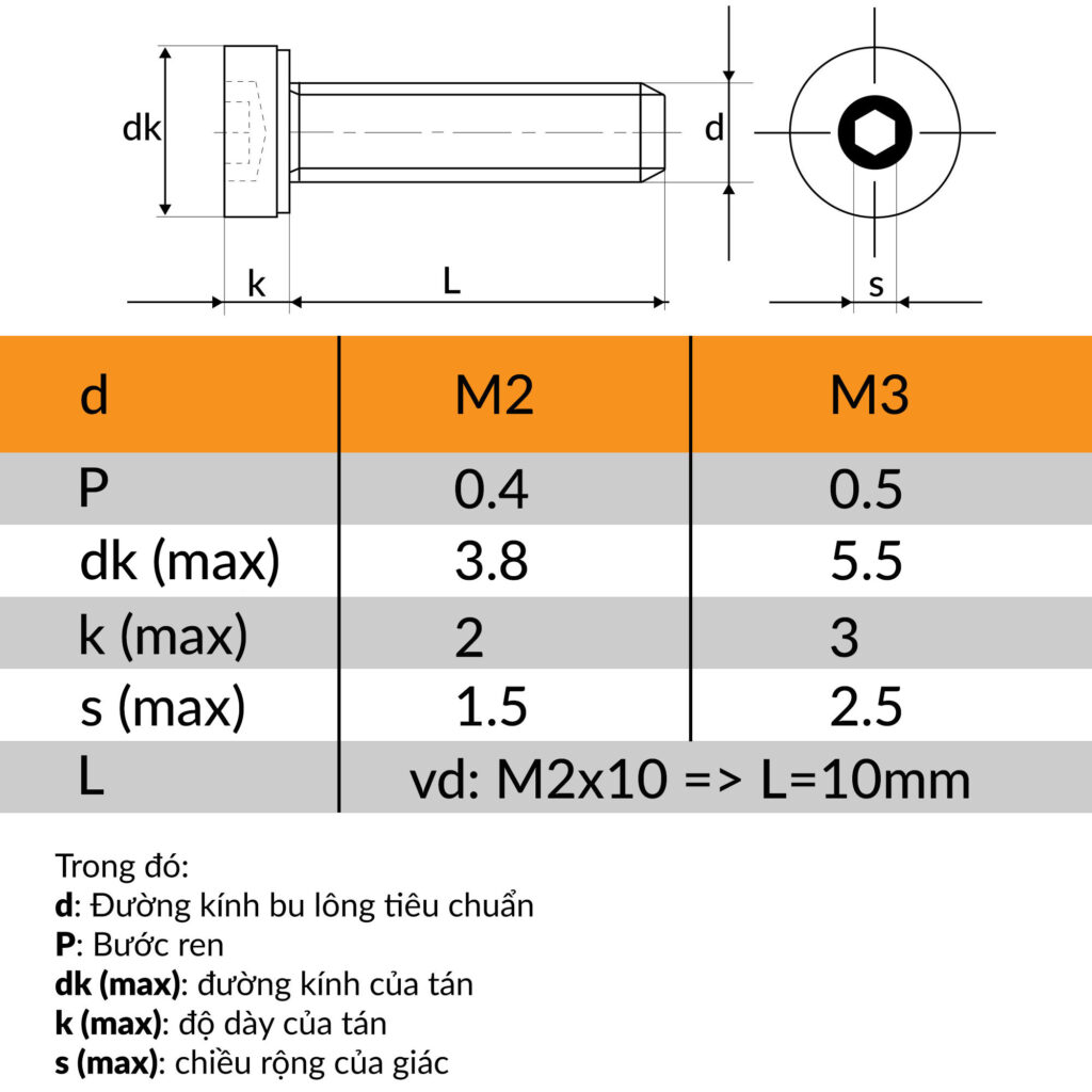 Ốc lục giác inox 201 đầu tròn M3x40 mm (10 con) - Nshop