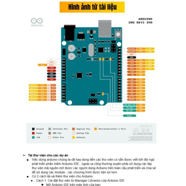 Bộ KIT học lập trình Arduino UNO R3 PRO KIT