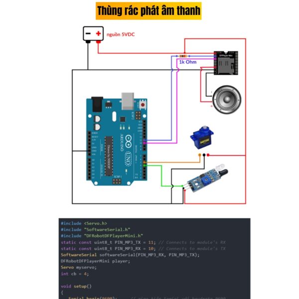 Bộ KIT học lập trình Arduino UNO R3 PRO KIT