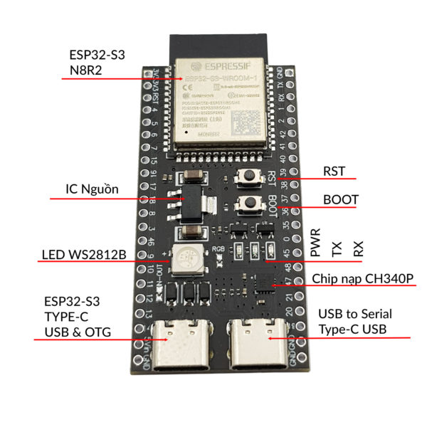 Kit phát triển WiFi Bluetooth ESP32-S3 N8R2 Dual Type-C