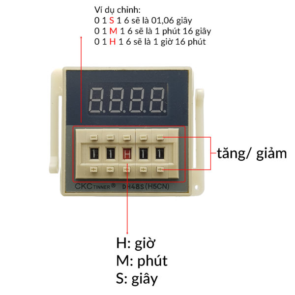 Timer điện tử 2 relay DH48S-2Z