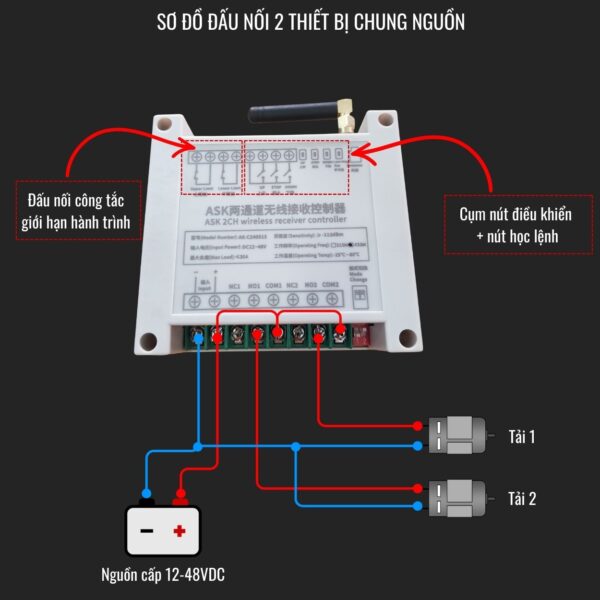 Bộ điều khiển từ xa 2 kênh 30A RF 433Mhz 3000 mét 12-48VDC