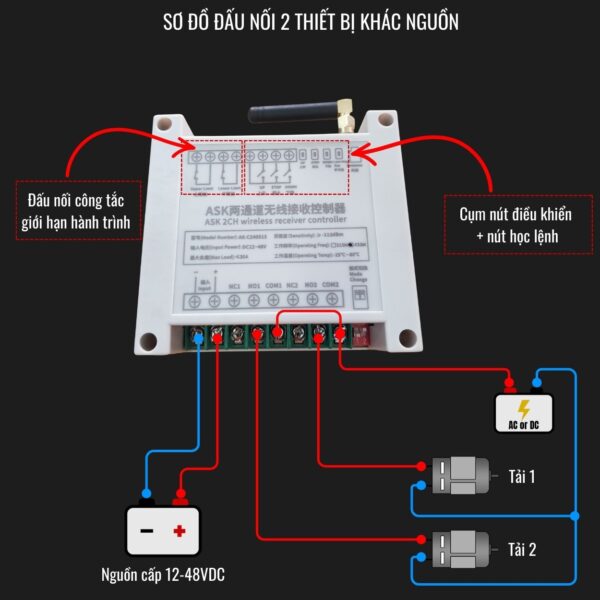 Bộ điều khiển từ xa 2 kênh 30A RF 433Mhz 3000 mét 12-48VDC