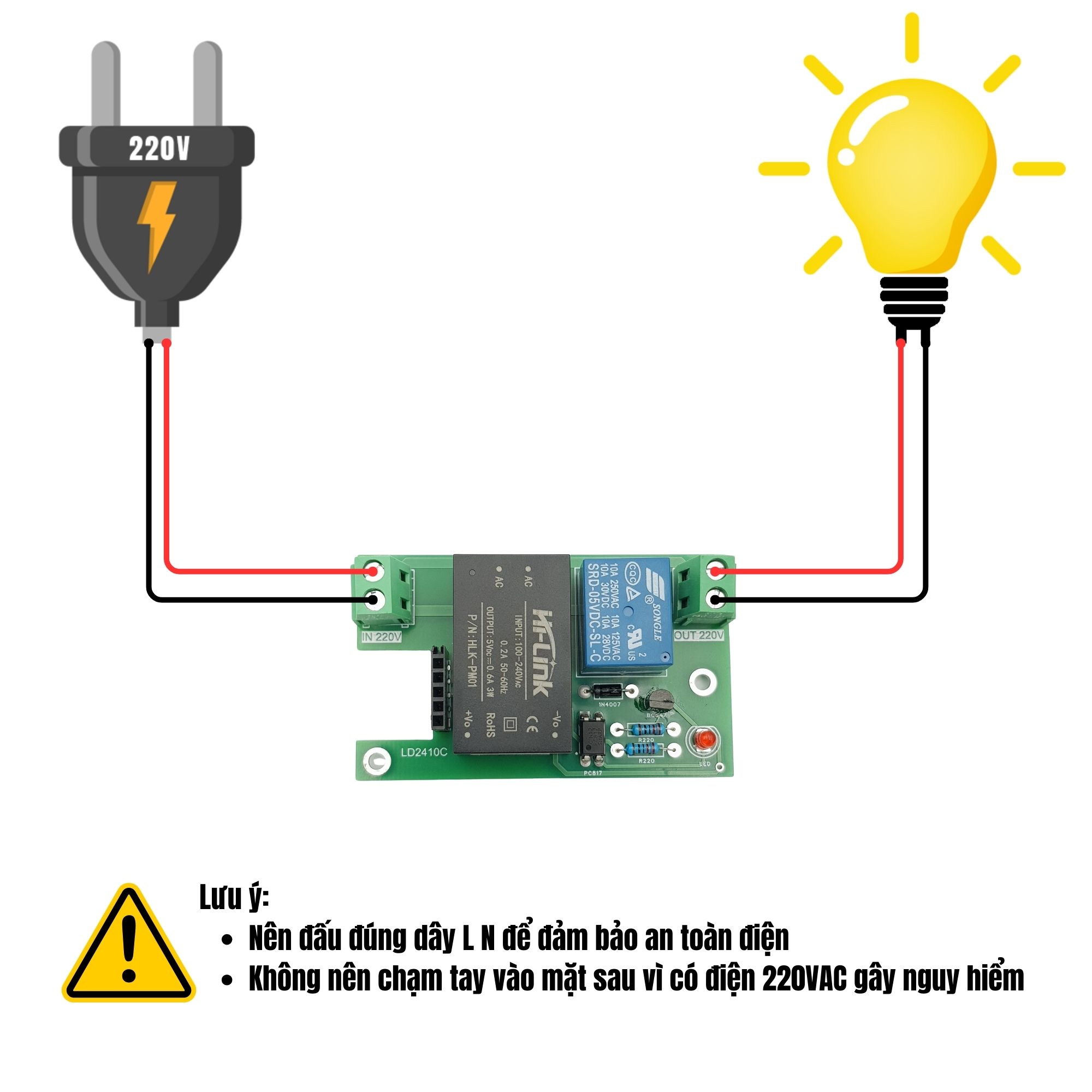 Đế cảm biến hiện diện con người HLK-LD2410C 220V 1 kênh