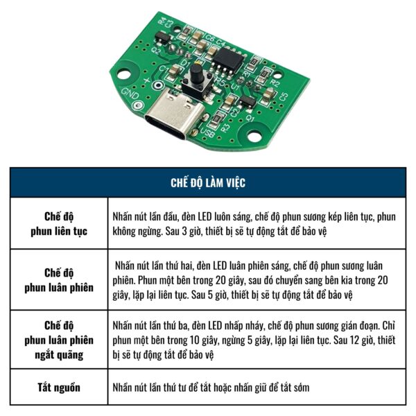 Mạch phun sương siêu âm 2 đầu 108Khz Type C (nhiều chế độ)