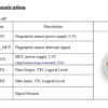 Cảm biến vân tay điện dung R558S