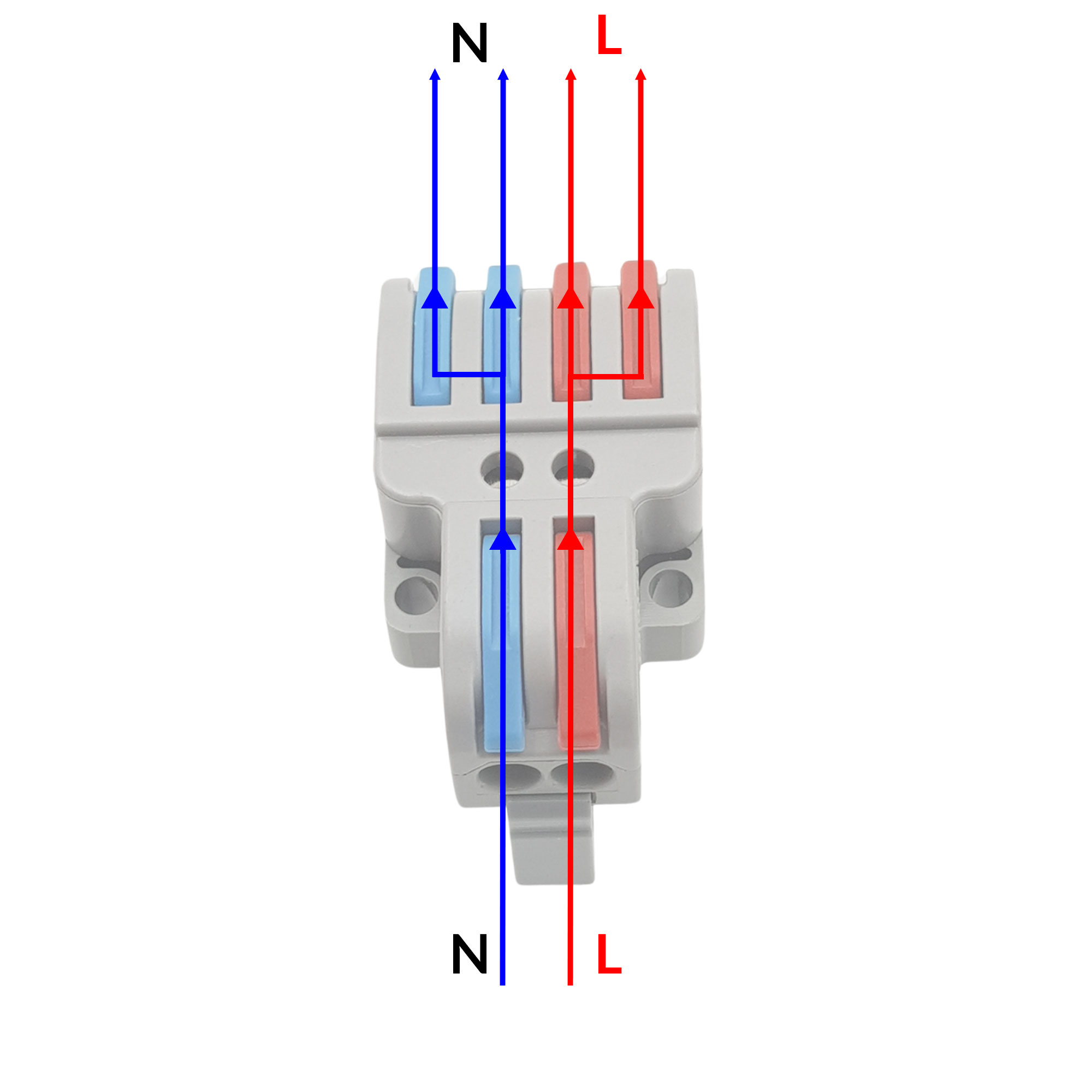 Nguyên lý hoạt động của cút nối dây điện gắn ray 32A