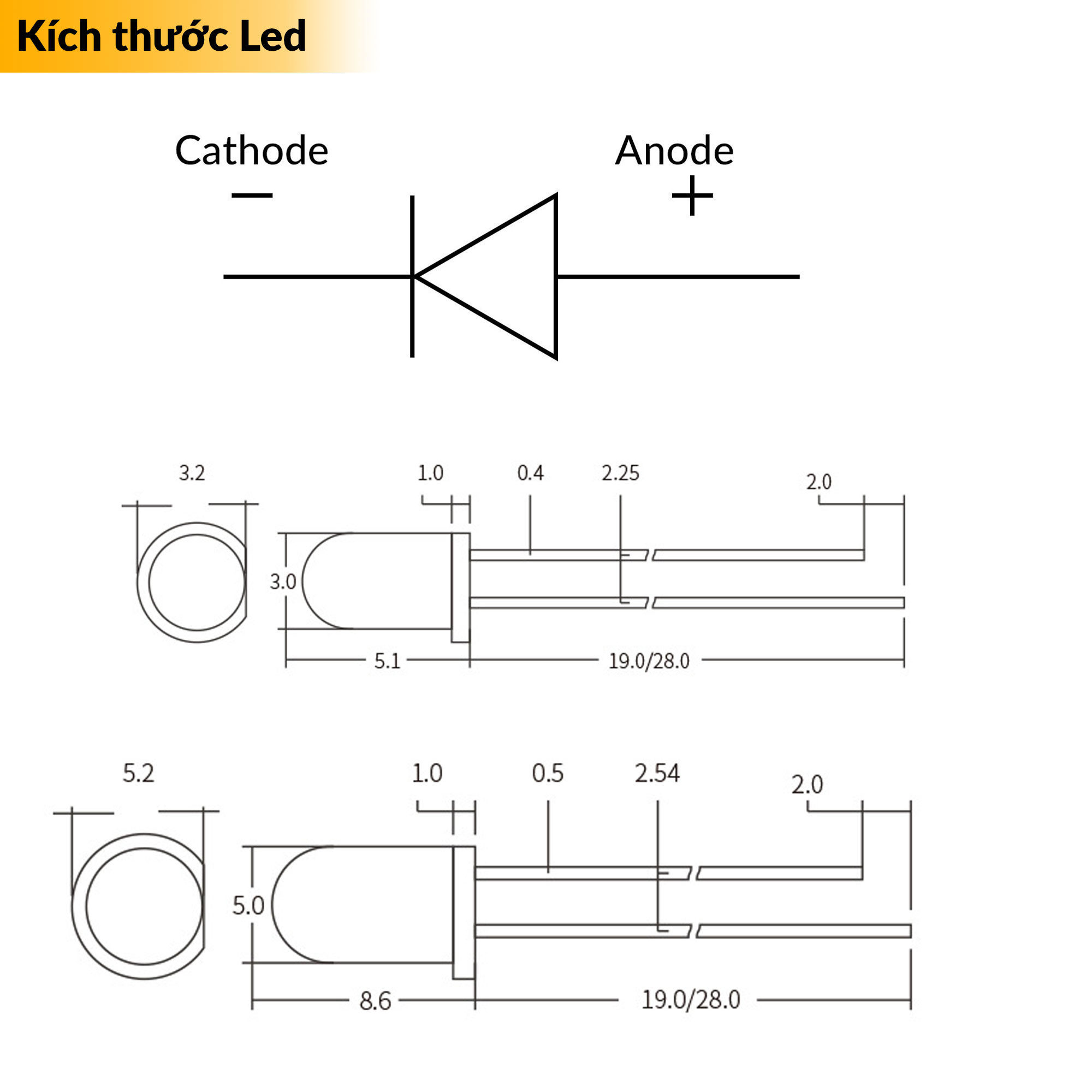 Kích thước Led RGB tự đổi màu chậm siêu sáng