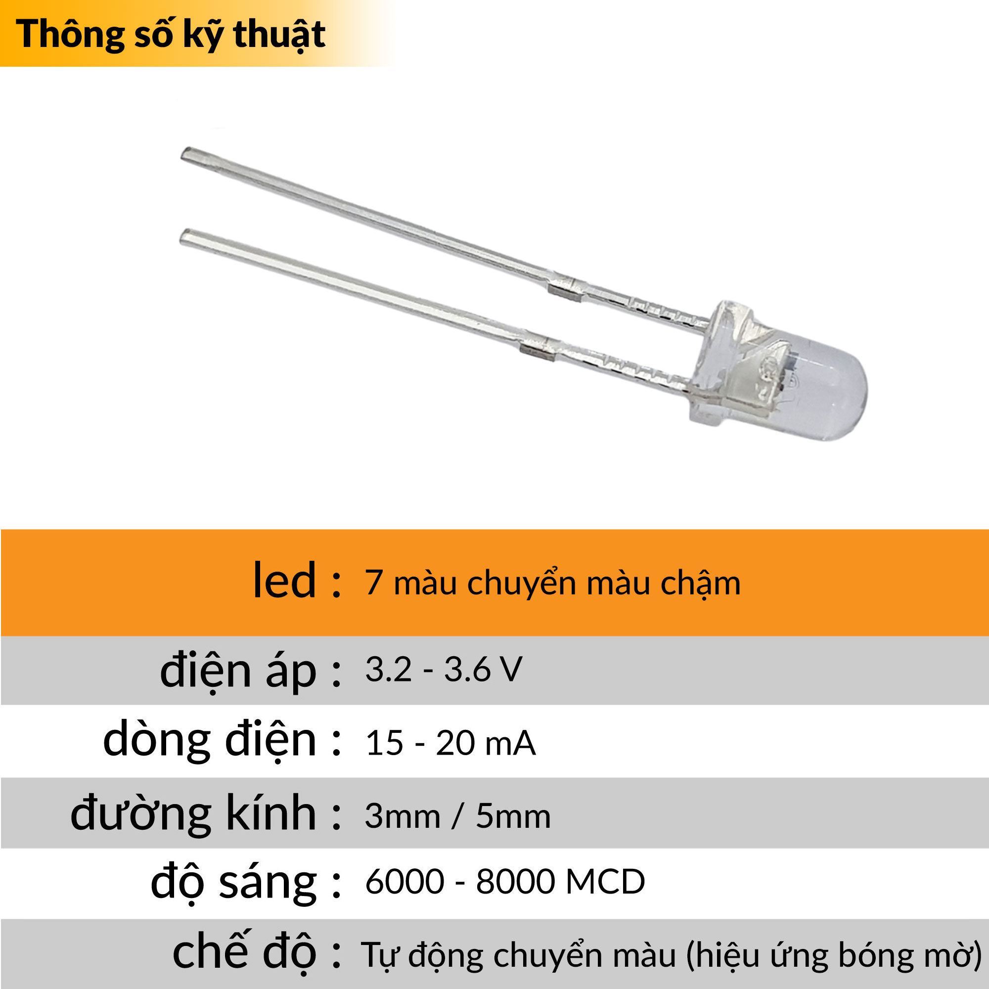 Thông số kỹ thuật Led RGB tự đổi màu chậm siêu sáng