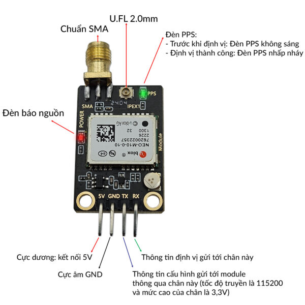 Module định vị GPS U-Blox NEO-M10 (BD+GALILEO+GLONASS+GPS+QZSS)